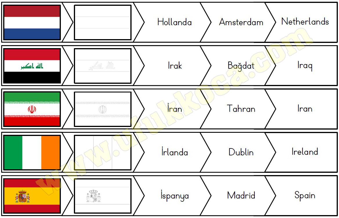Ulke Bayraklari Tanima Boyama Baskent Ingilizce Yazilisi Hepsi