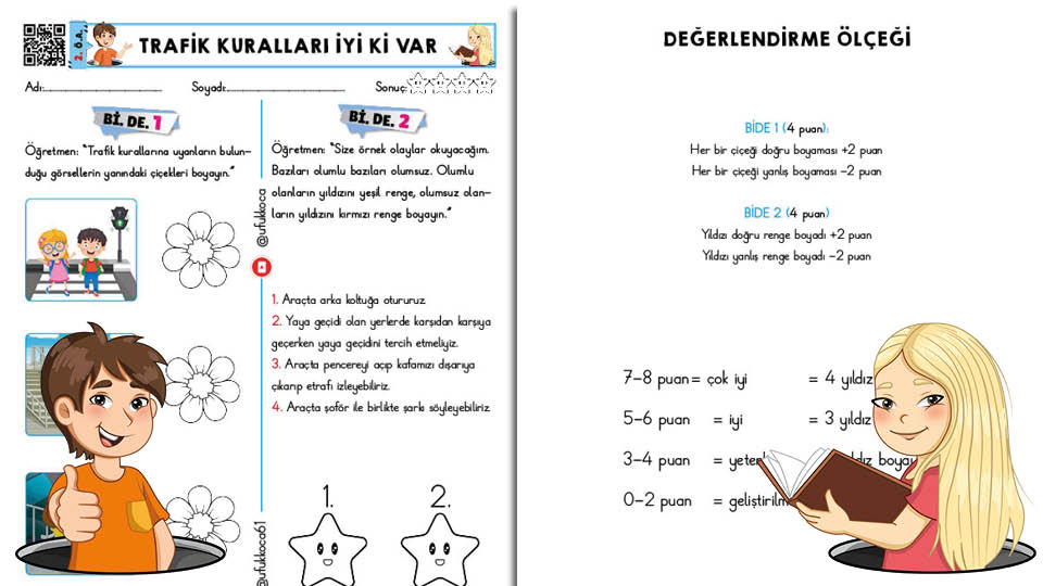 Trafik Kuralları İyi ki Var Değerlendirme