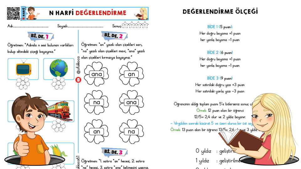 Fufuk N Sesi Değerlendirme