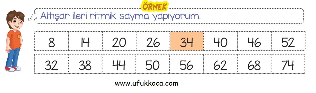 3.Sınıf matematik ritmik sayma etkinlikleri 3